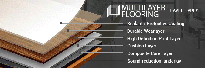 multilayer floors layer constructions 