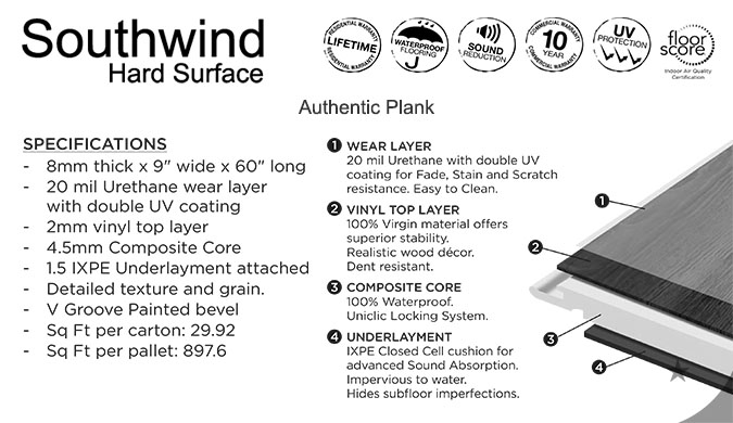 southwind authentic plank wpc wood plastic composite features 