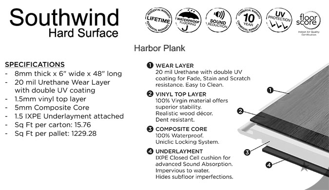 southwind harbor plank wpc wood plastic composite features